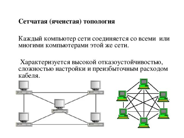 Таблица топология локальных компьютерных сетей. Топология шина схема. Древовидная топология компьютерной сети. Топология подключения 50 пк. Локальная сеть лвс.
