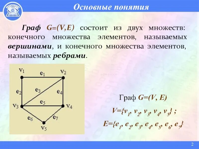 Как найти ребра в графе. Ребра графа. понятие графа. понятие графа и его элементов. графы основные понятия.