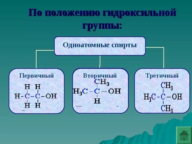 Вторичный спиртовой гидроксил. Первичные и вторичные гидроксильные группы. Вторичная спиртовая гидроксильная группа.