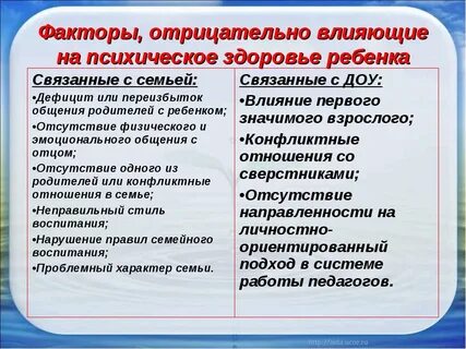 Неблагоприятное состояние здоровья