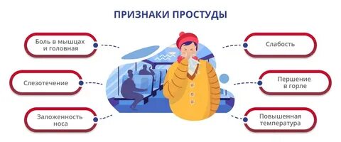 Причины простуды головы