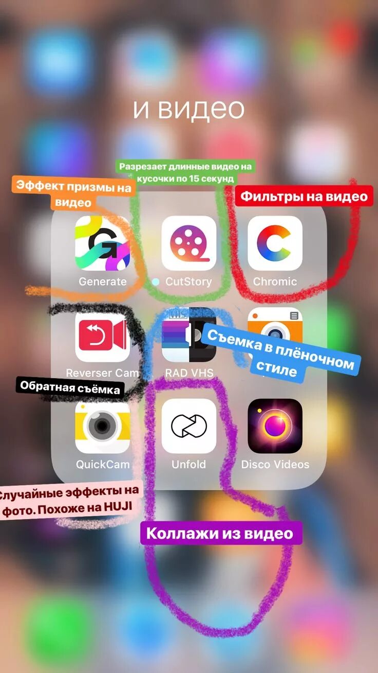 Приложения. Фильтр в приложении. Приложение с эффектами. Классные приложения для фотографий. Effect приложение