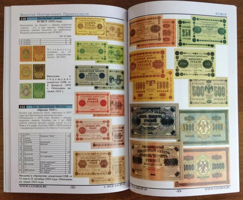 Иностранные деньги в россии. Каталог бумажные денежные знаки России. Каталог монет и банкнот. Коллекционирование бумажных денег. Бумажные деньги России каталог.