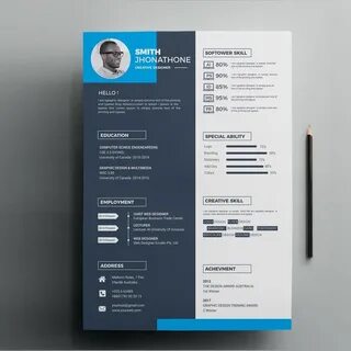 Cv resume