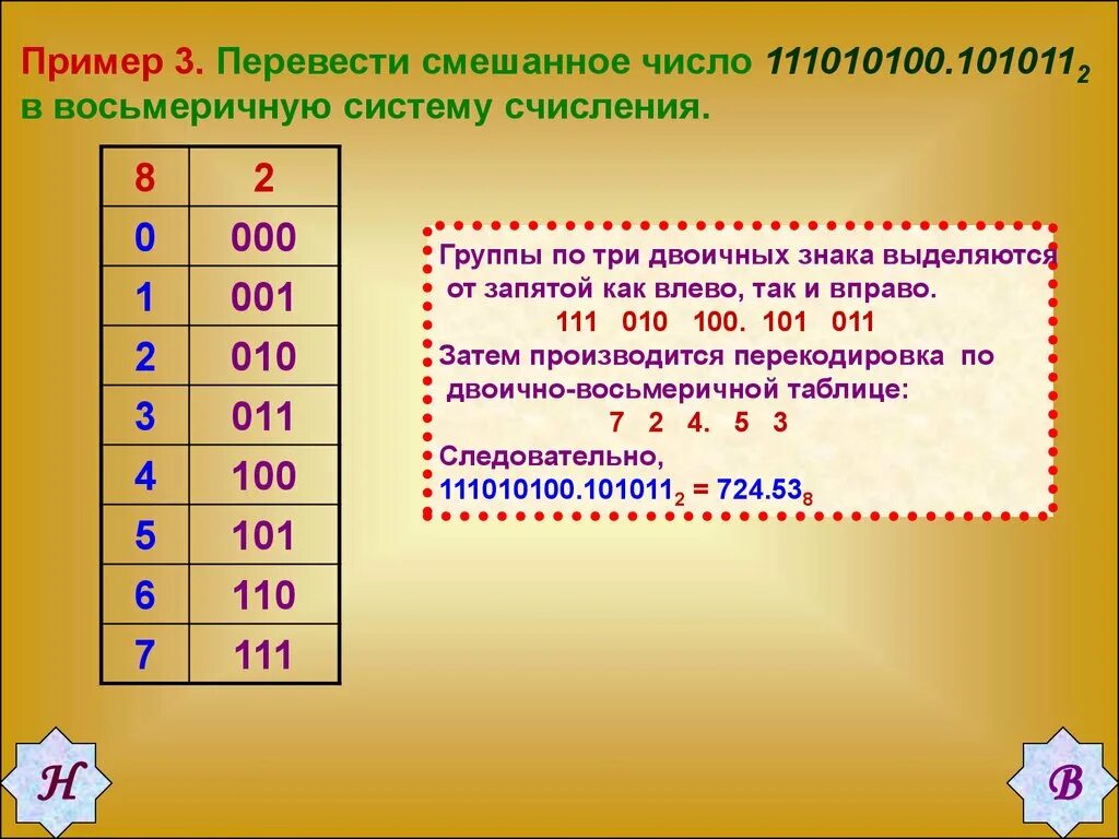 Цифра три в двоичной системе. Перевести в восьмеричную систему. Система чисел. Из десятичной в двоичную дробное число. Перевести в восьмеричную систему счисления.