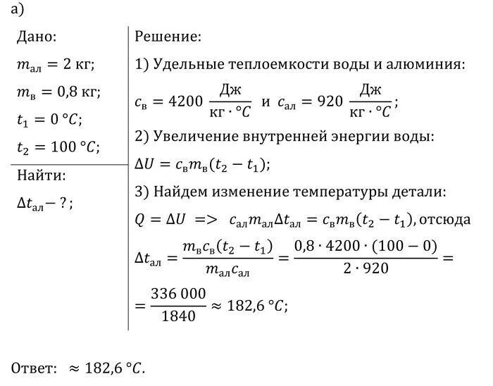 На сколько градусов нагреются 5 кг воды