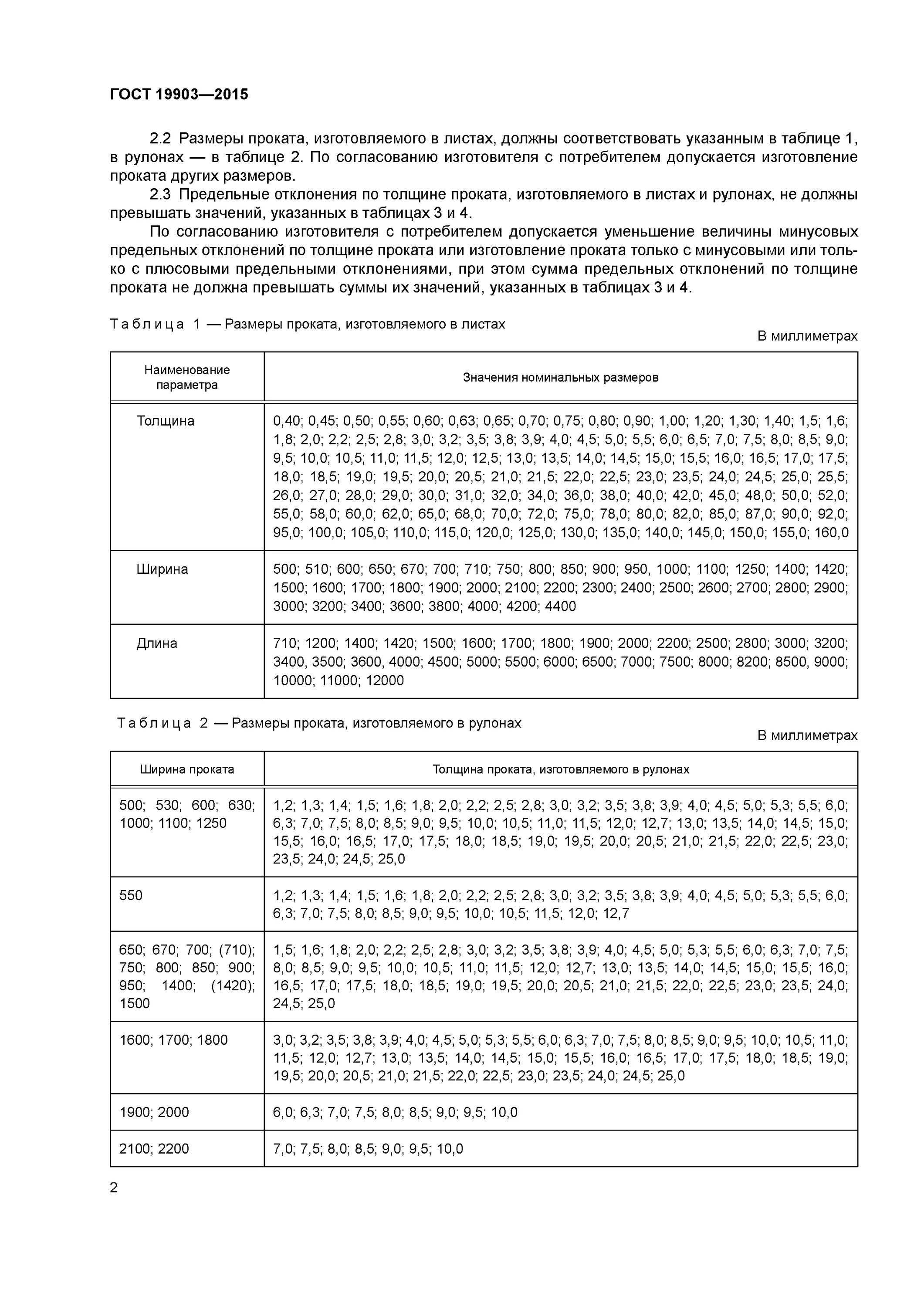 Листовая сталь ГОСТ 19903-2015. Лист 10 ГОСТ 19903-2015. Лист 4 ГОСТ 19903-2015. Лист б=10мм ГОСТ 19903-2015. Лист б пн вес