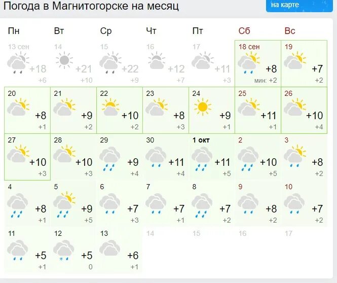 Погода в Одессе. Погода в Одессе сегодня и на неделю. Погода в Одессе на 14 дней. Какая погода в Одессе.