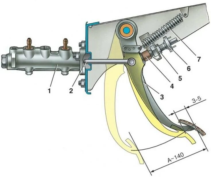 Почему при нажатии на сцепление. Педаль тормоза ВАЗ 2101. Пружина педали тормоза ВАЗ 2115. Шток педали тормоза ВАЗ 2107. ВАЗ 2106 большой ход педали тормоза.