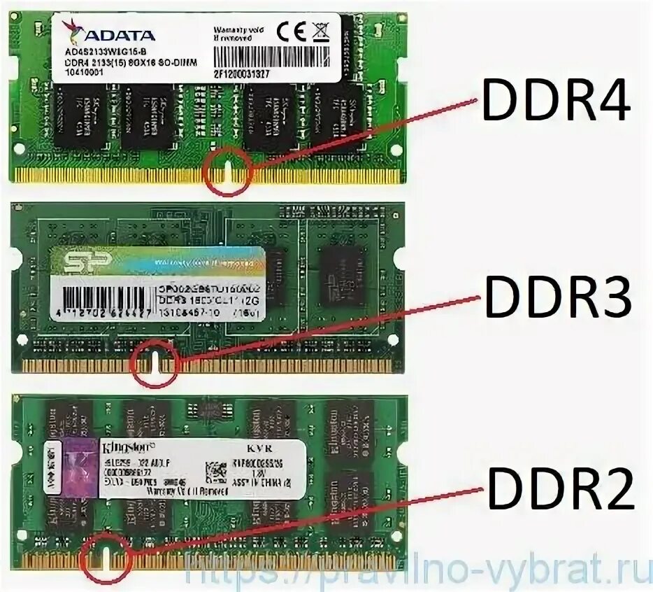 Как определить оперативную память ноутбука. Ddr2 ddr3 ddr4. Оперативная память для ноутбука ddr3 Hyundai. Оперативная память ddr3 mmpu4gbpc13338c. Отличие Оперативная ddr2 ddr3 ddr4 память ноутбука.