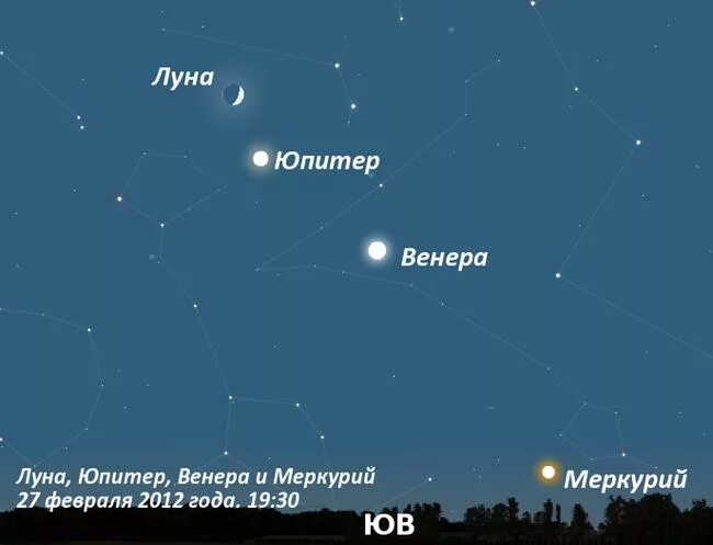 Как найти венеру на небе. Венера на звездном небе сейчас. Как найти венеру на небе. Планета венера на небе где находится. Как найти венеру на небе.