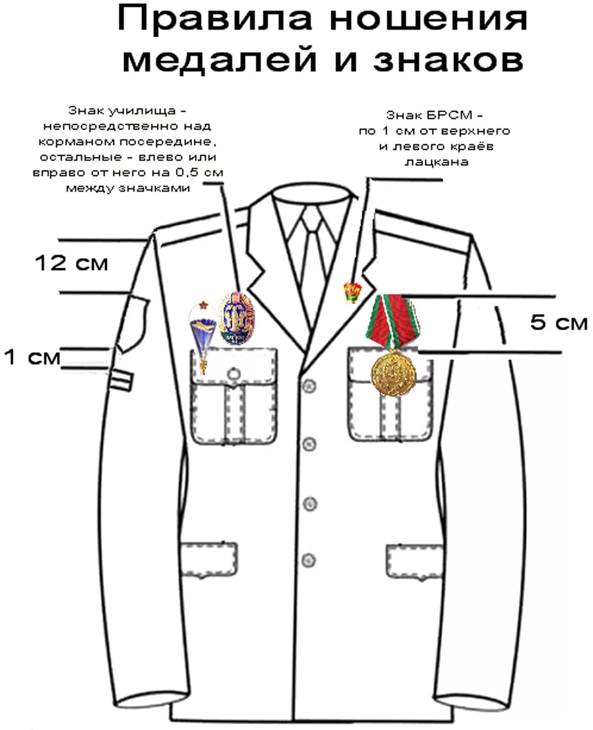 Правило ношения знаков различия. Расположение медалей на кителе ФСИН. Нагрудный знак полиции на кителе. Парадный китель ФСИН расположение медалей. Схема размещения знаков отличия на военной форме.