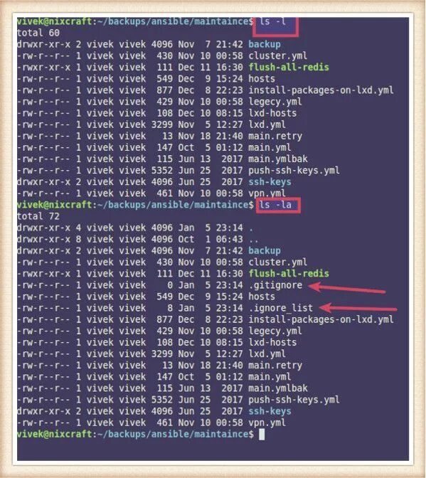 Find directory. Скрытые файлы в линукс команда. linux find file. скрытые файлы linux как посмотреть. unix-сервер примеры фото.