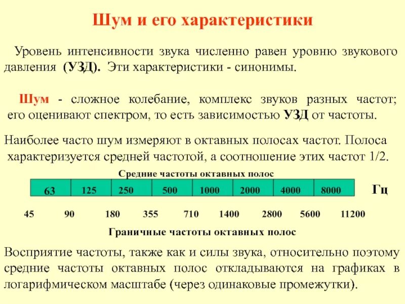 Единица уровня звука. Измерение звукового давления. Шум и его характеристики. Показатели частотных характеристик звука. Основные характеристики шума.