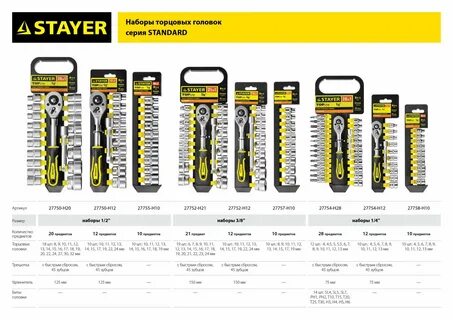 Головка на 10 размеры