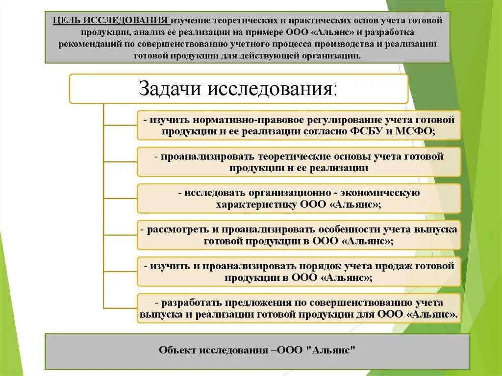 Особенности учета готовой продукции. Реализация готовой продукции. Учет выпуска и продажи готовой продукции. Учет готовой продукции и ее реализации.