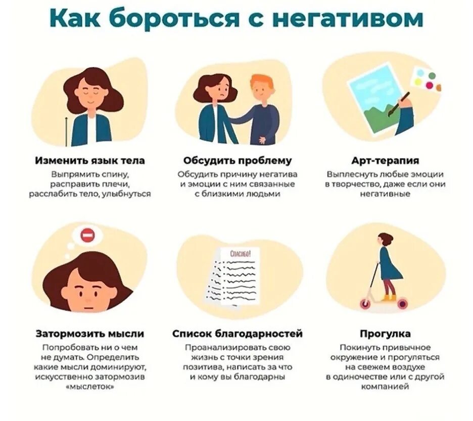 Другое как бороться с тем. Инфографика психология. Инфографики по психологии. Инфографика от психолога. Инфографики в психологии.