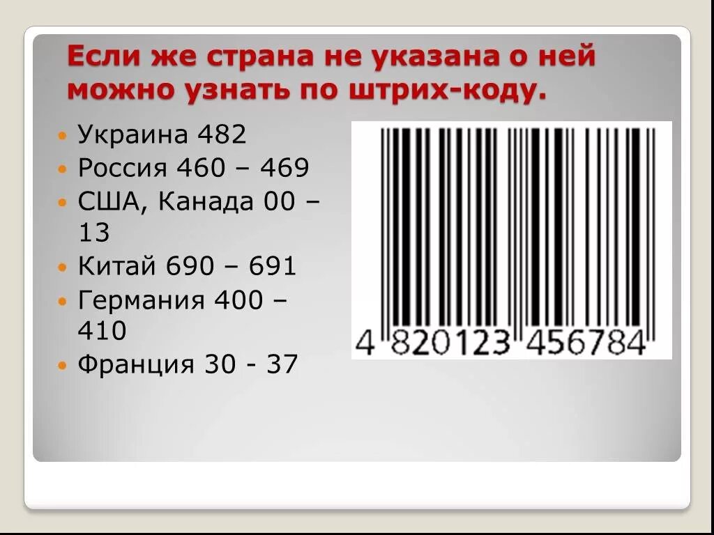 Штрих код. Коды стран производителей. Штрих код Украины. Штриховой код товара.