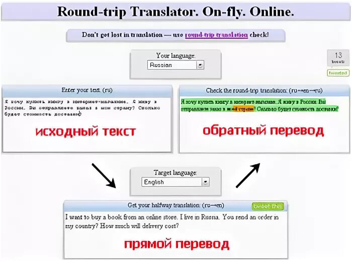 Alt перевод на русский. Trip перевод. Reverse перевод. Lest i stumble перевод.