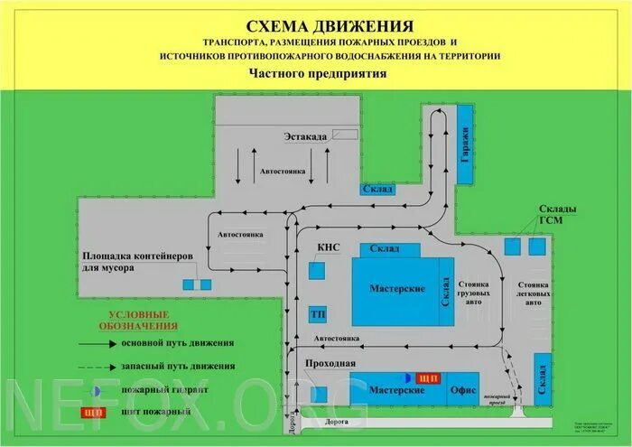 Схема движения пешеходов и транспорта на территории предприятия. Схема движения автотранспорта по территории предприятия. Схема передвижения по территории предприятия. Схема движения транспорта на строительной площадке. Движение транспортных средств на территории организации