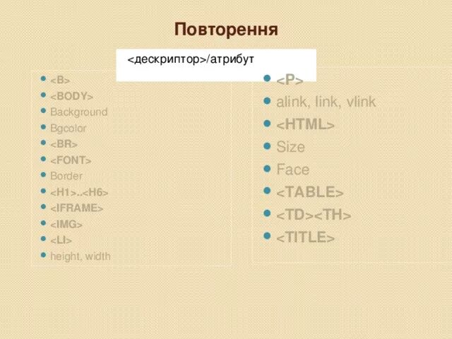 Боди на хтмл. Атрибуты body. Атрибуты html. Тег цвета фона. Style css в html.