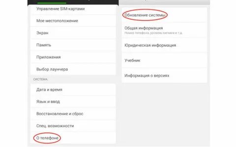 Вай фай пишет регистрация в сети