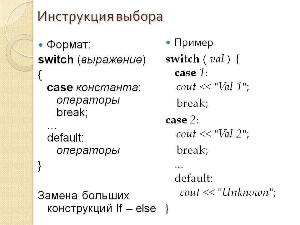 Примеры использования c