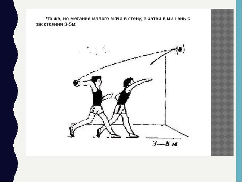 Части метания. Метание теннисного мяча в цель дистанция 6 м. Бросок теннисного мяча в цель техника. Метание спортивного снаряда норматив. Техника метания малого мяча в цель.