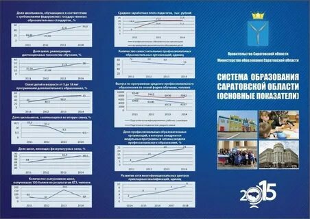 Новые правила в школах 2020