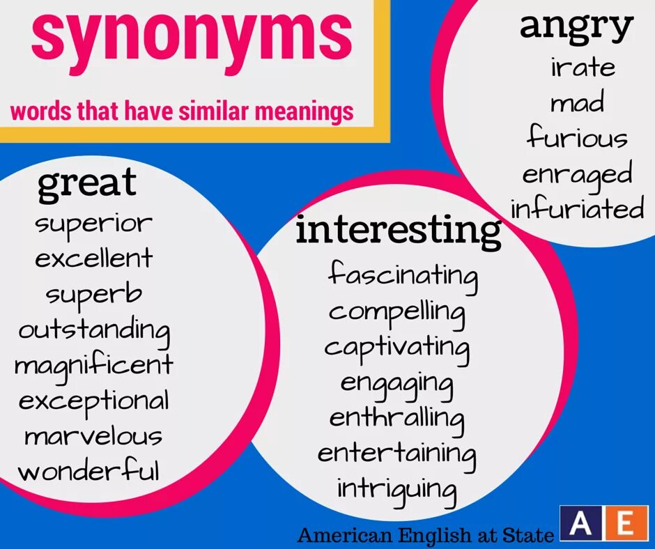 Interesting синонимы на английском. Синонимы к слову interesting на английском. Синонимы в английском языке. Интересный синонимы на английском. Great adjective