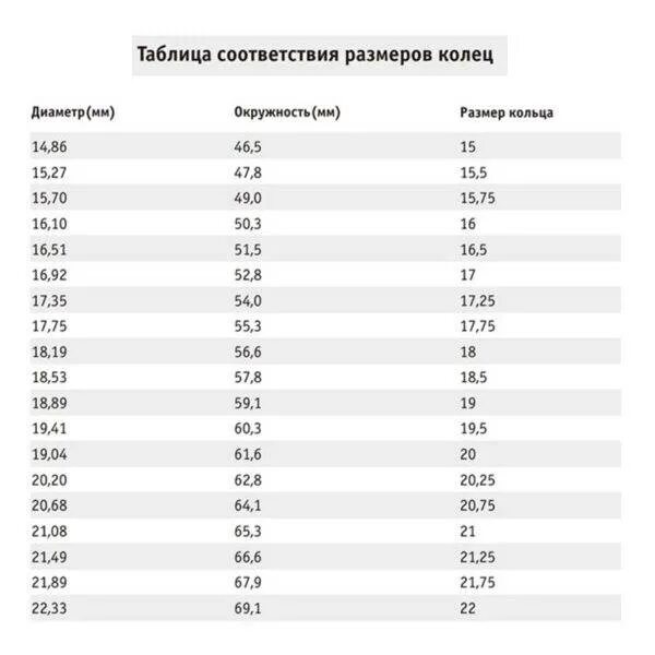 Как определить размер кольца( диаметр пальца) 2021 Inga Kostikova ВКонтакте