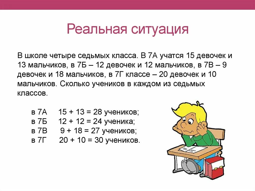 Как понять алгебру с нуля. Как понять математику 7 класс Алгебра. Как понять математику с нуля 8 класс. Как понять алгебру 7 класс с нуля.