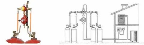 Котел одноконтурный сжиженном газе