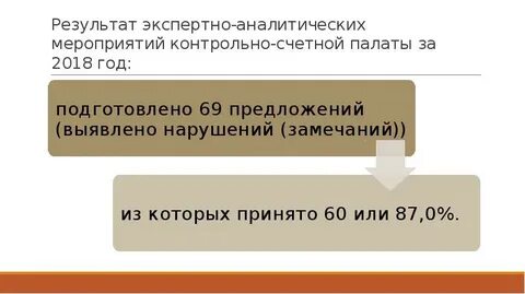 Аналитические мероприятия