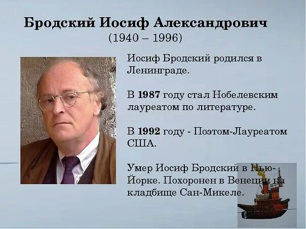 Бродский Иосиф Александрович (1940-1996). Ио́сиф Алекса́ндрович Бро́дский. Иосиф Александрович Бродский (1987). Иосиф Александрович Бродский биография.