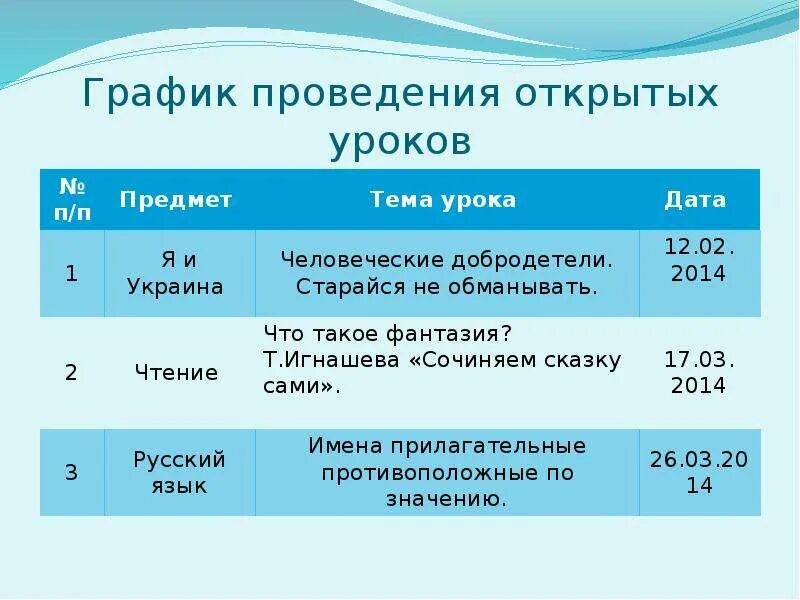 График открытых уроков в школе. График проведения открытых уроков. график проведения открытых уроков образец. расписание открытых уроков. график открытых уроков в начальной школе.