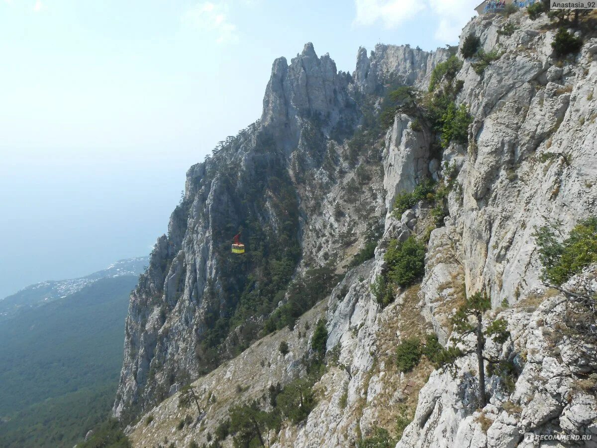 Минимум в крыму
