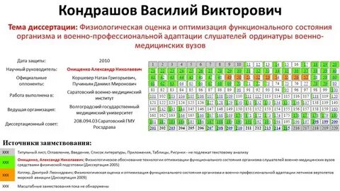 Функциональная оптимизация