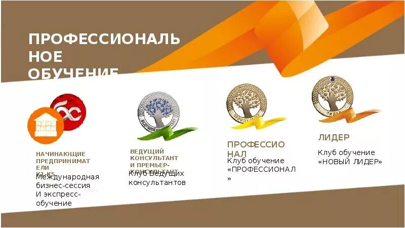Корпорация сибирское здоровье зарегистрированные. Лидеры сибирского здоровья. ранги в сибирском здоровье. программа развития бизнеса в сибирском здоровье. преимущества компании сибирское здоровье.