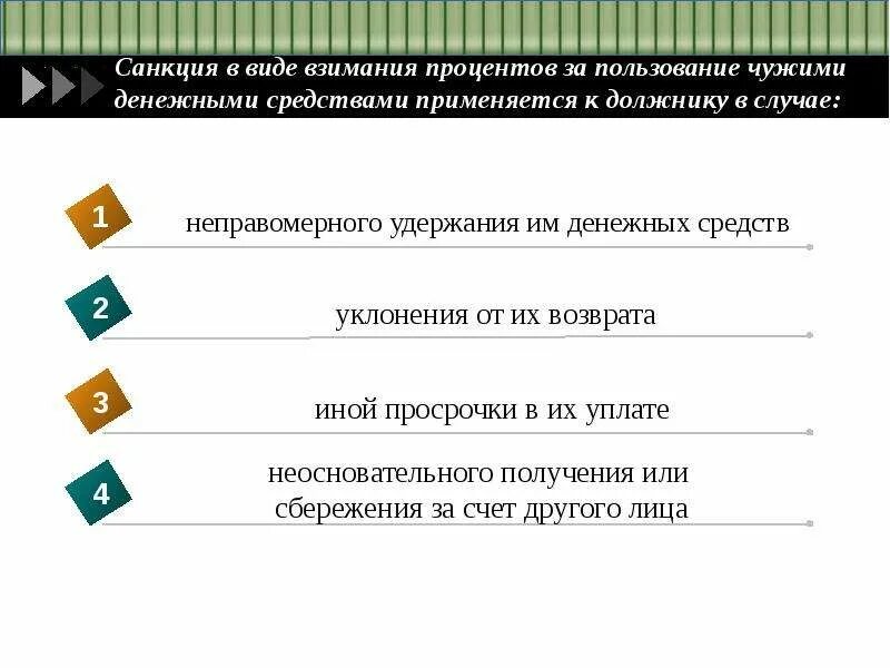 Санкция в договорном обязательстве – это. Запреты на взимание процента. Законные проценты виды процентов за ненадлежащее исполнение. Плата за пользование денежными средствами