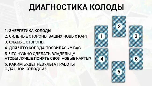 Как чистить карты после гадания