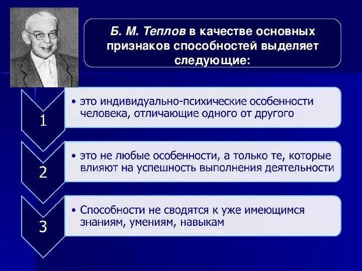 Теплов психология способностей. Основных признака способностей. Способности структура способностей в психологии. Б М Теплов способности. Основные признаки способностей.