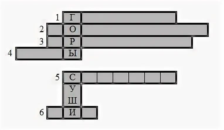 Обобщающий урок по теме литосфера 7 класс