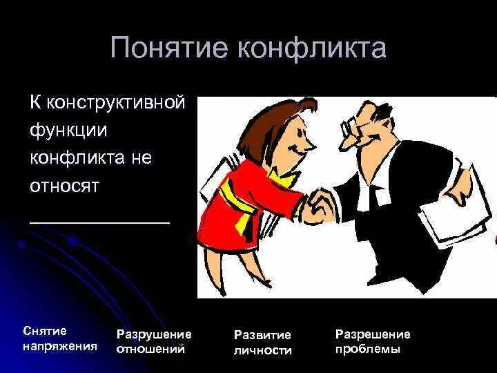 Конструктивный конфликт это. Конфликт. Понятие конструктивный конфликт. Понятие и функции конфликта. Конструктивное разрешение конфликтов Терпин.