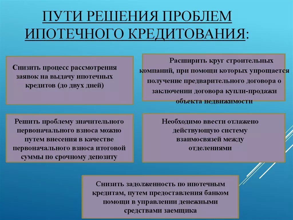 Проблемы и перспективы ипотечного. Пути решения ипотечного кредитования. Пути решения проблем кредитования. Решение проблем ипотечного кредитования. Пути решения проблем ипотечного кредитования в России.