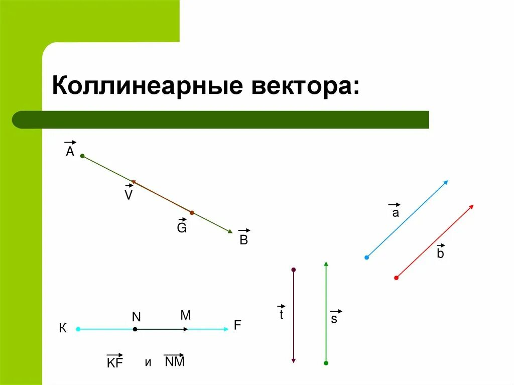 Вектор а 4 8. Коллинеарные векторы. вектор изображения. коллинеарные векторы картинки. вектор в математике.