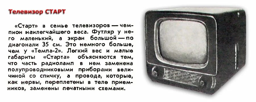 Телевизор старт 2 схема. Телевизор старт 4 силовой трансформатор. Телевизор старт 1956. Советский телевизор старт 3. Старт 3 открыть