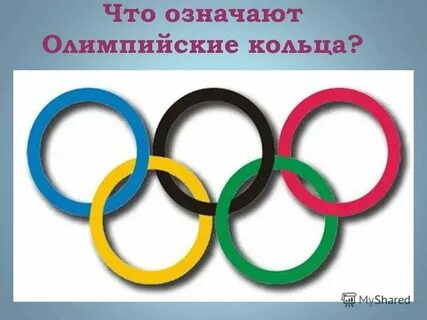 Соответствие между континентом и цветом олимпийского кольца