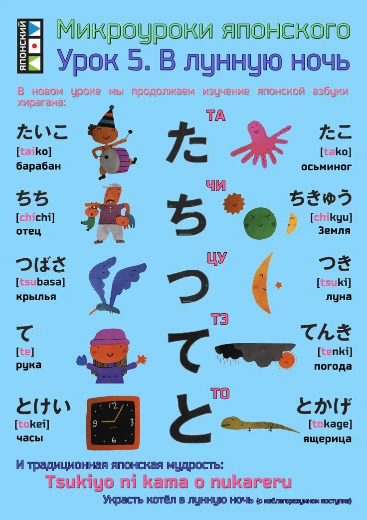 Японский язык русские субтитры