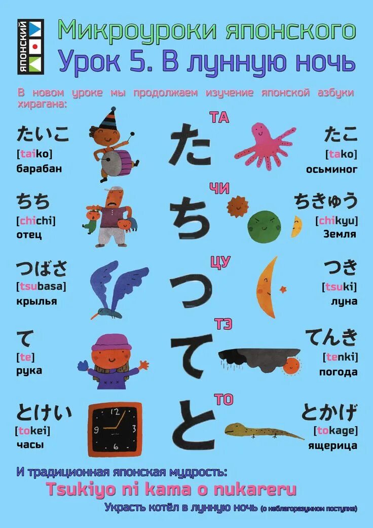Как выучить японский. Японские слова на хирагане. слово япония на хирагане. японский язык для начинающих. простые японские слова на хирагане.